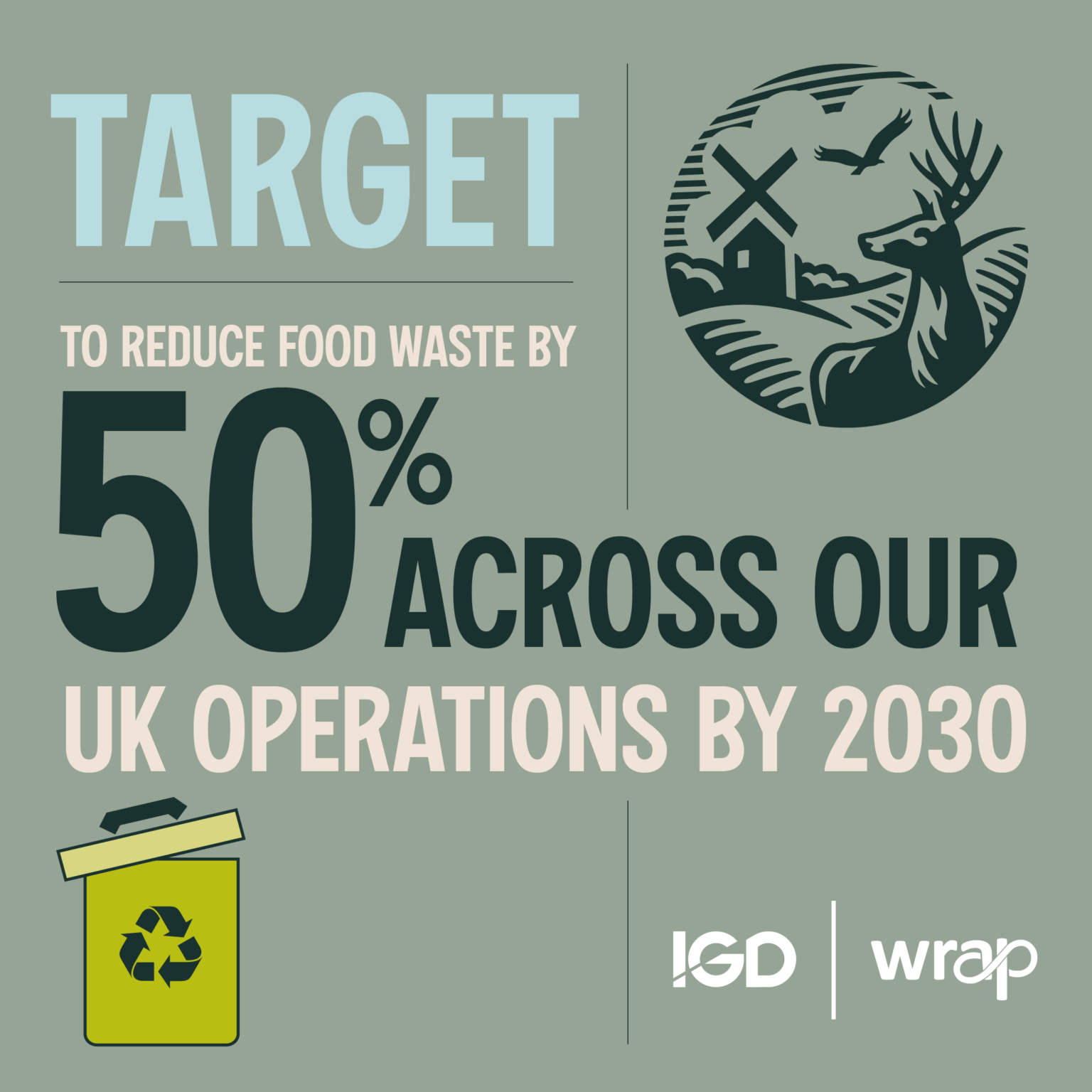 Finnbrogue commits to WRAP Food Waste Reduction Roadmap Finnebrogue